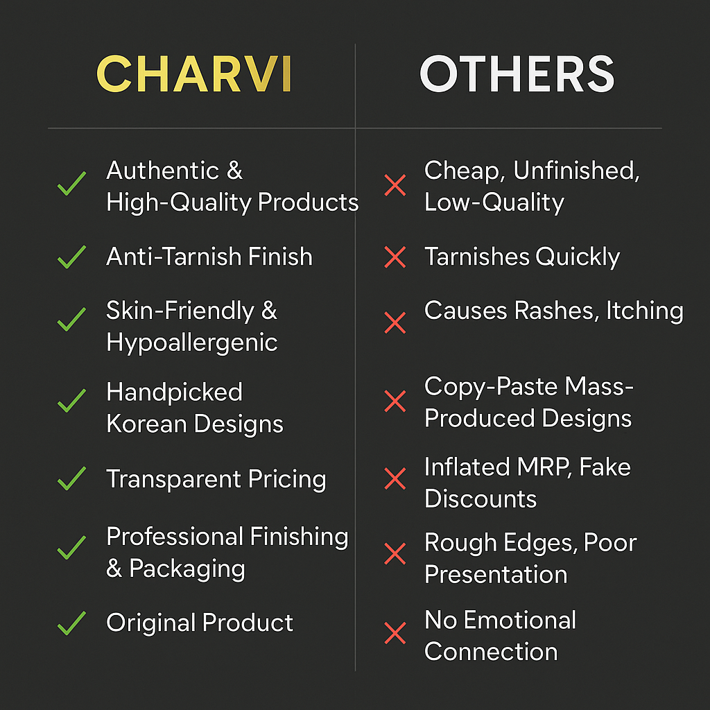 Big Heart Mini Gold Balls